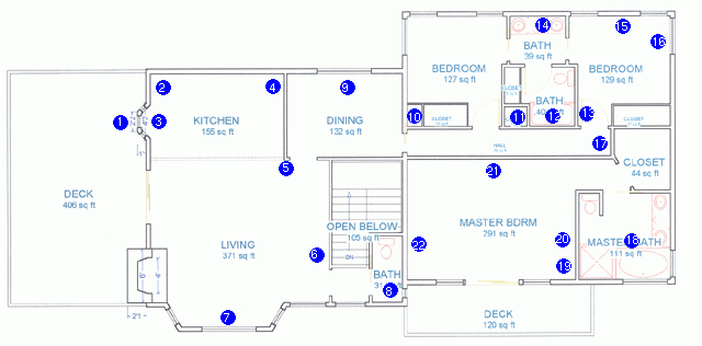 Upstairs Picture Locations