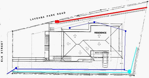 Casa De York The Drainage Plan